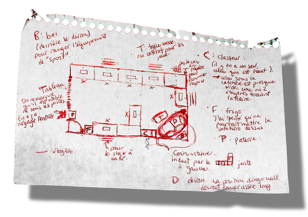 plans
               for reorganizing the lab, first proposal